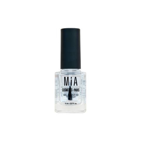 Top Coat Gel Effect
